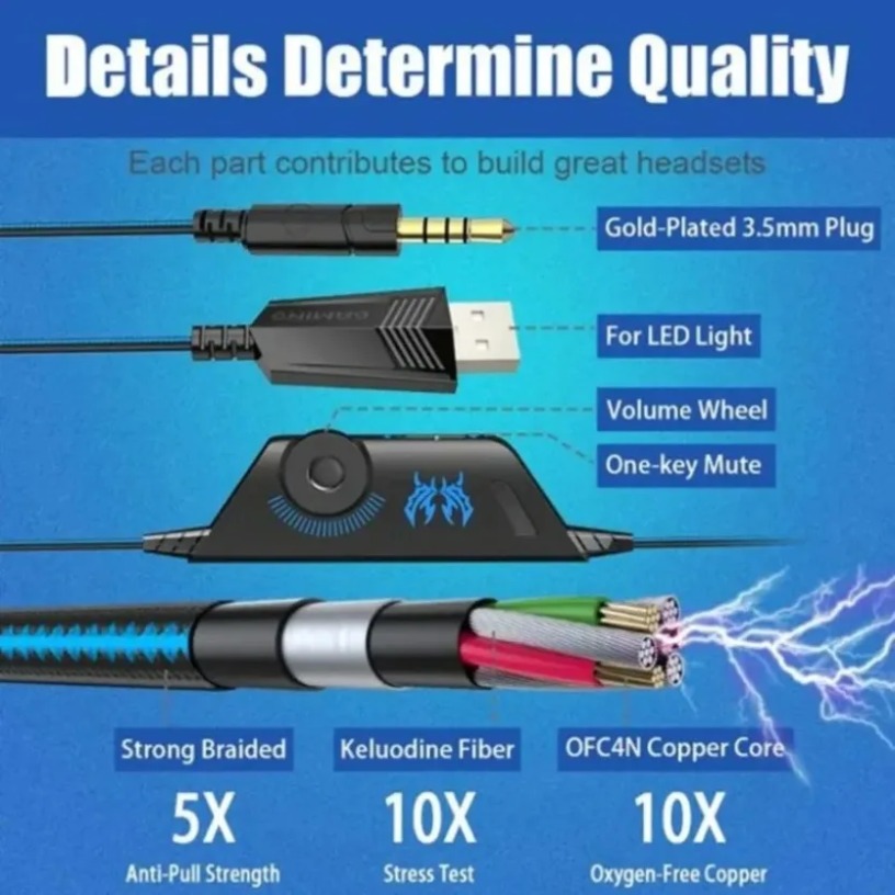 Fone de ouvido para jogos 3D S - Gaming Headset With Mic Rgb avaliação e preço