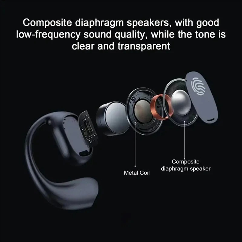 Fone de Ouvido Bluetooth de Co - Open Ear Air Conduction Headphones avaliação e preço